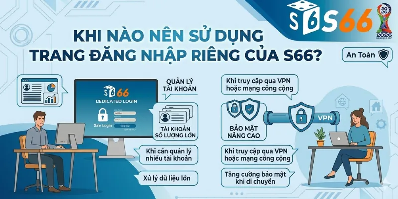 Khi Nào Nên Sử Dụng Trang Đăng Nhập Riêng Của S66?