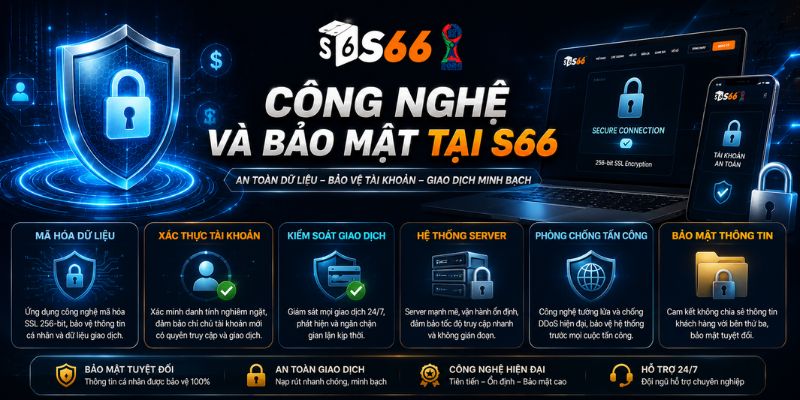 Công Nghệ Và Bảo Mật Tại S66