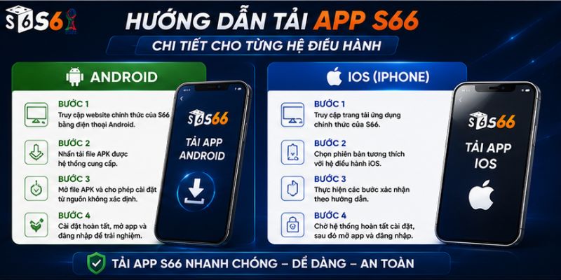 Hướng Dẫn Tải App S66 Chi Tiết Cho Từng Hệ Điều Hành