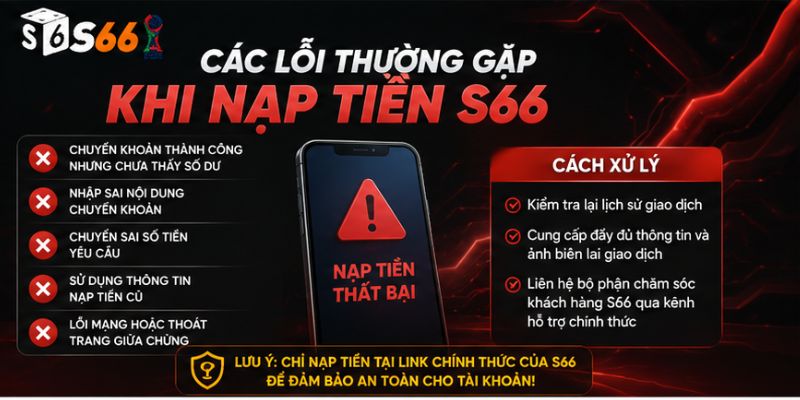 Các lỗi thường gặp khi nạp tiền S66