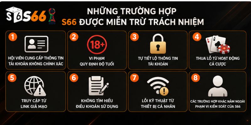 Những Trường Hợp S66 Được Miễn Trừ Trách Nhiệm